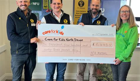 charity jobs north devon.